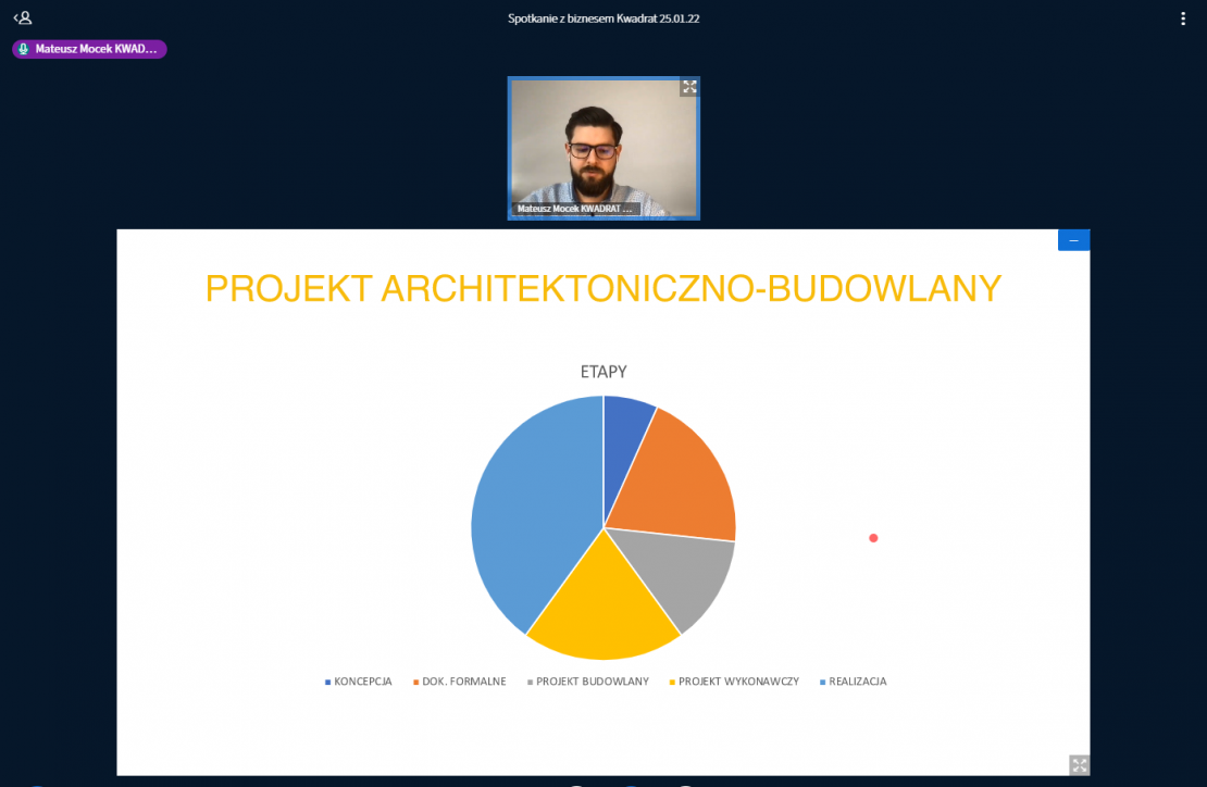 https://abk.po.opole.pl/media/portal/spotkania%20z%20biznesem/projekt.png